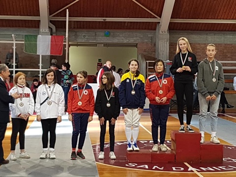 Gran Premio Regionale “Libertas” Junior