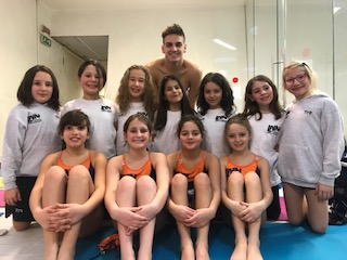 Nuoto Sincronizzato