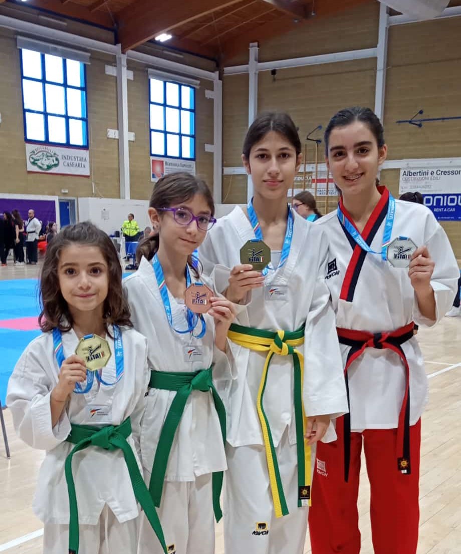 21c18359-8ae0-43c7-9f0e-3f39795f8d43